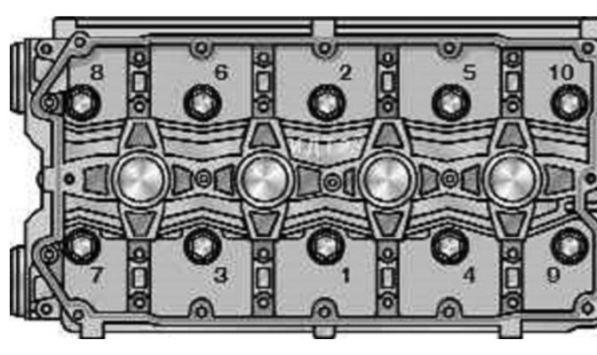 Затяжка головки ваз 2112