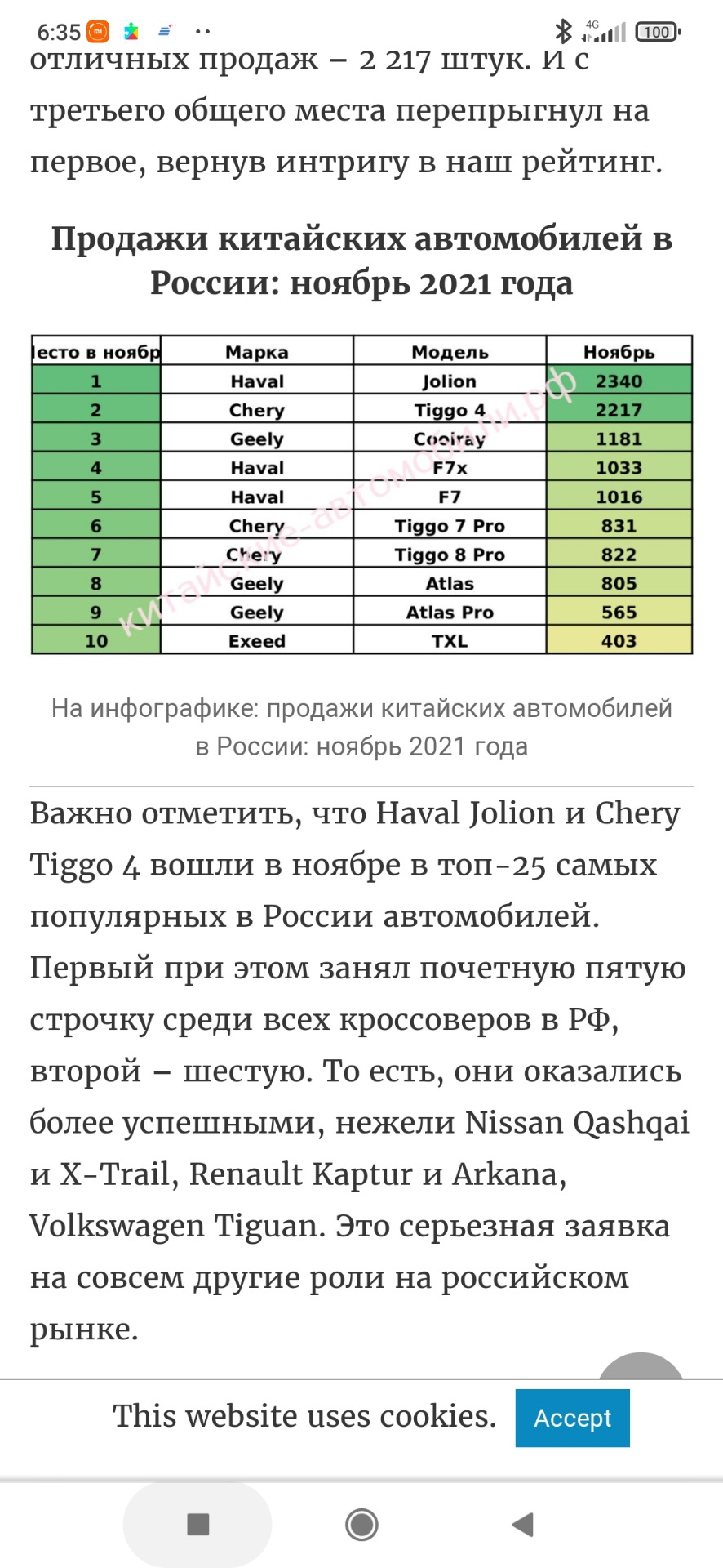 Китайское говнище — Peugeot 3008 (1G), 1,6 л, 2010 года | наблюдение |  DRIVE2