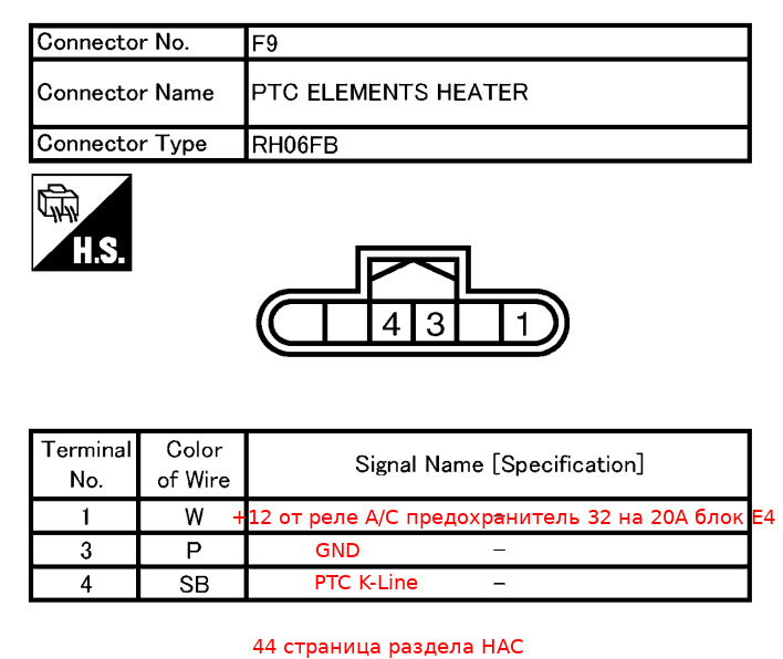распиновка сигнального разъема PTC Heater — Nissan Leaf (1G)