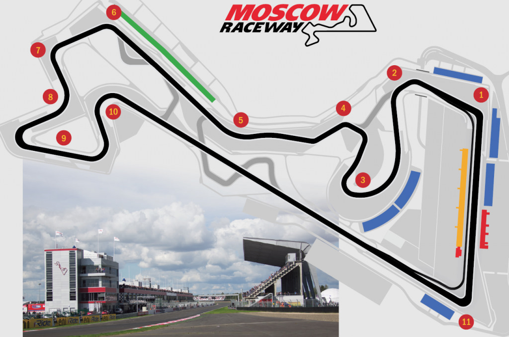 Moscow raceway схема