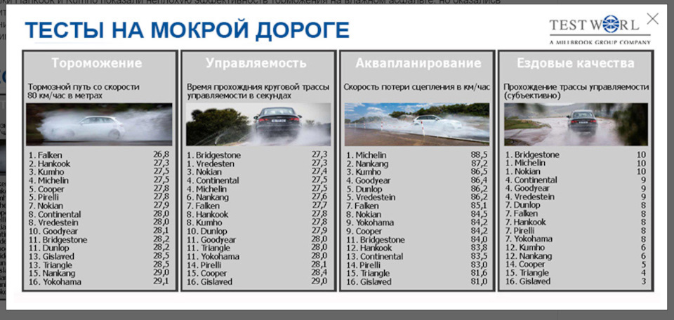Как с запчастями на китайские авто. Смотреть фото Как с запчастями на китайские авто. Смотреть картинку Как с запчастями на китайские авто. Картинка про Как с запчастями на китайские авто. Фото Как с запчастями на китайские авто