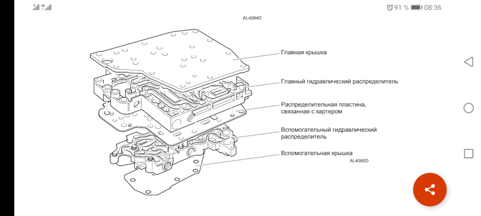 Ремонт гидроблока AL4 — Peugeot 308 (1G), 1,6 л, 2008 года | своими ...