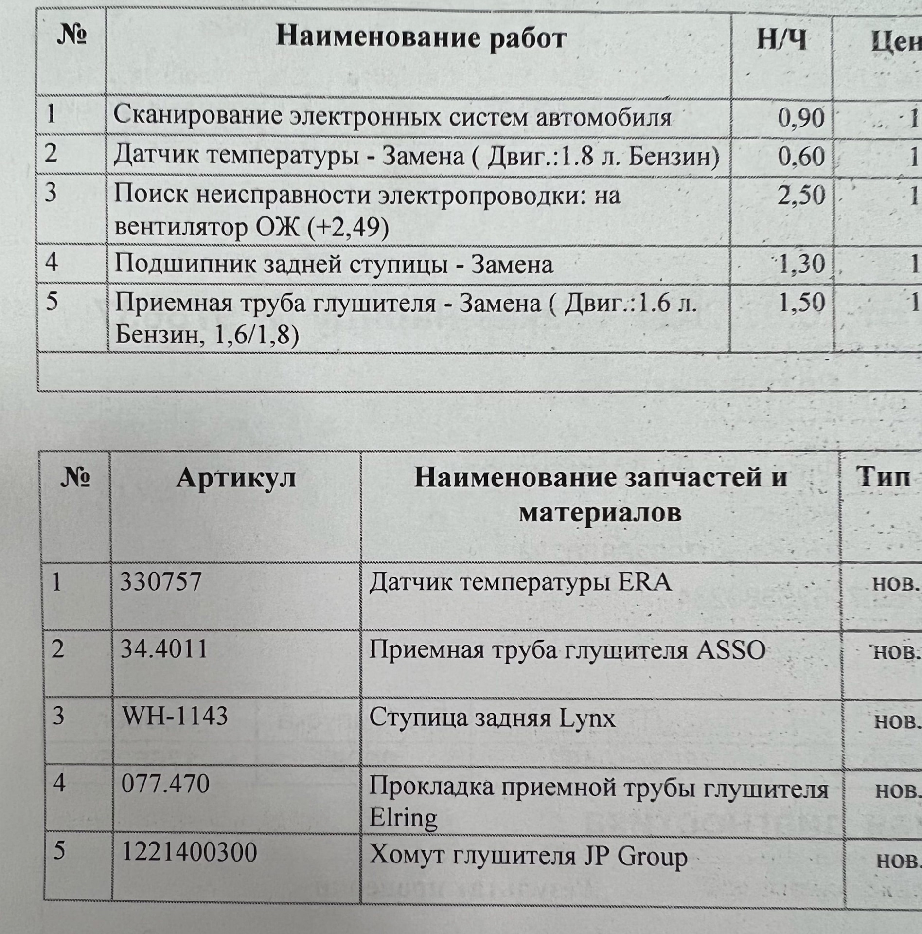 7. Первая проблема. Не заводится — Opel Astra H GTC, 1,8 л, 2008 года |  поломка | DRIVE2