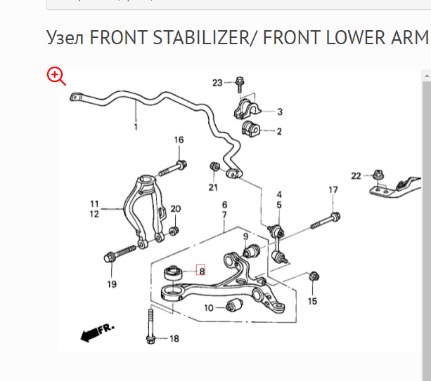 Нужен совет по стойкам и подвесному подшипнику приводного вала! Хонда ...