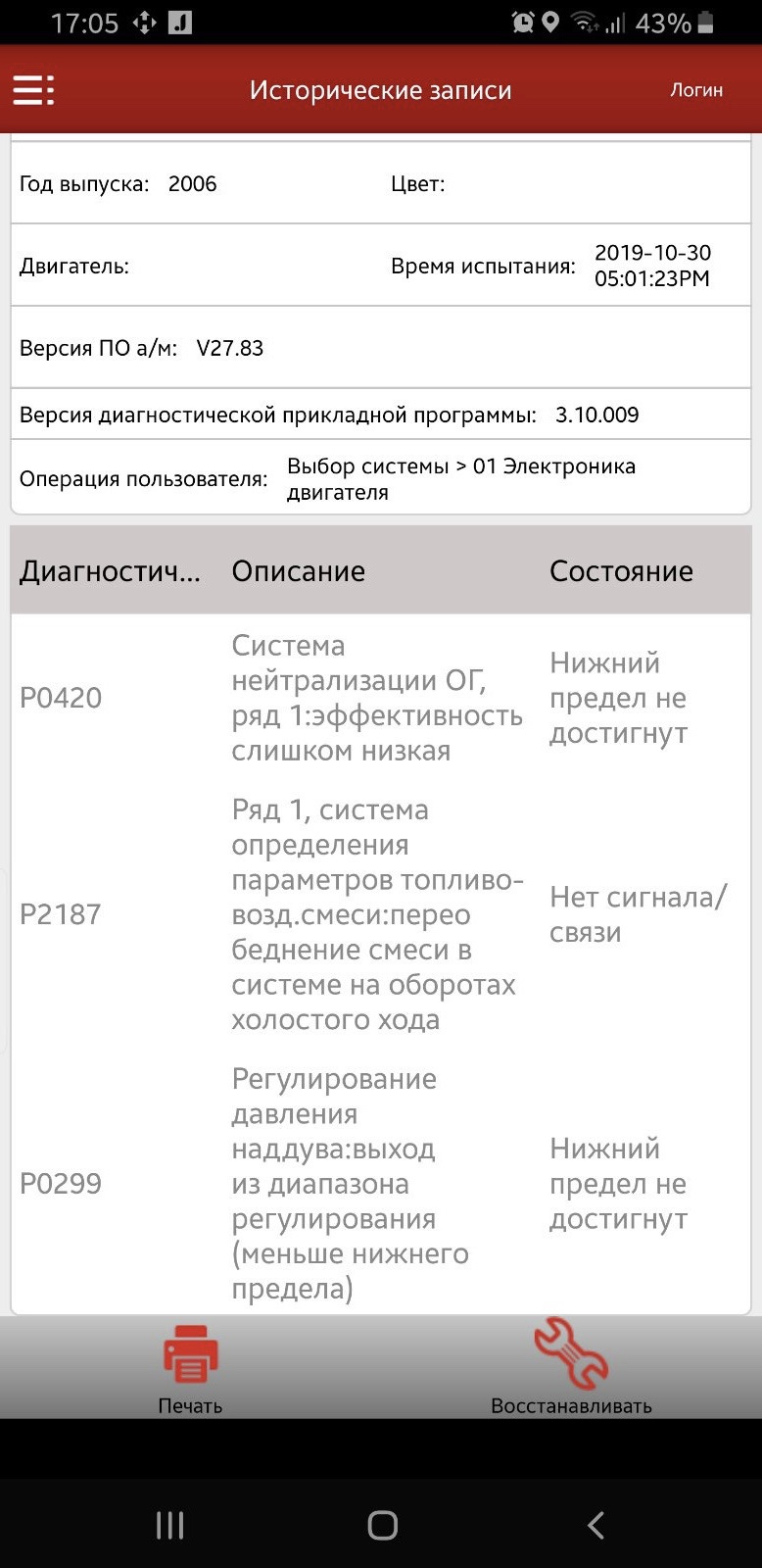 Фото в бортжурнале Audi A4 Avant (B7)