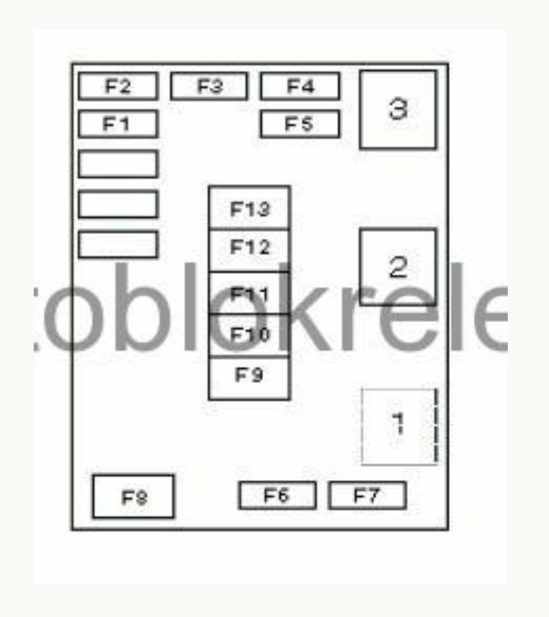 Блок предохранителей ровер 75 схема