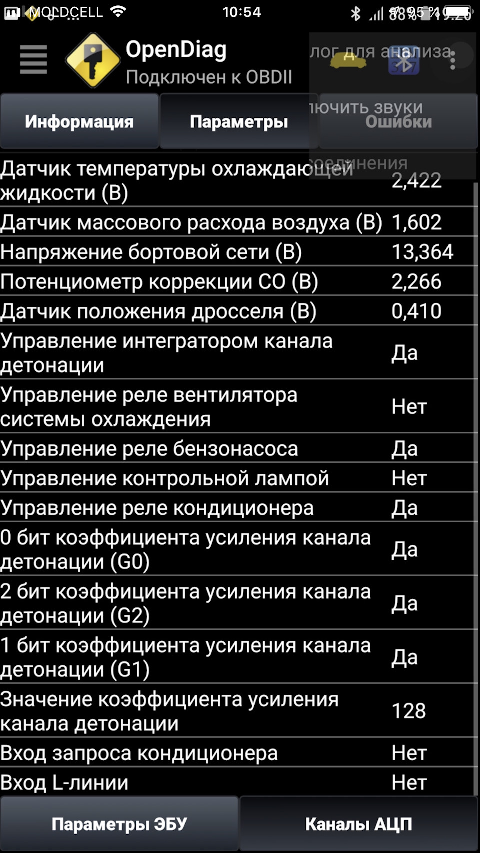 Коэффициент коррекции со ваз