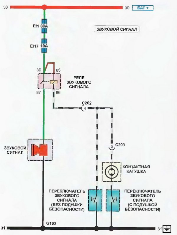 Daewoo lanos схема