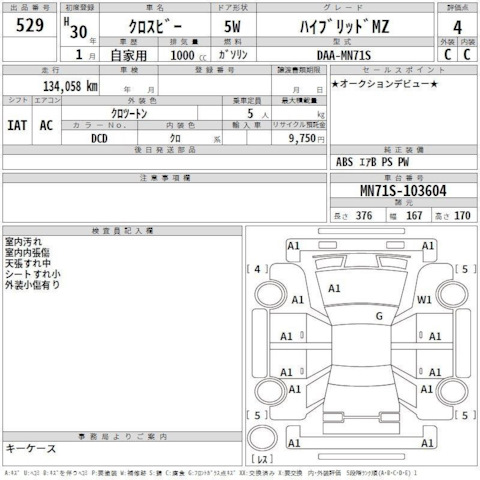 Обо всём Suzuki XBee — отзывы и Бортжурналы на DRIVE2