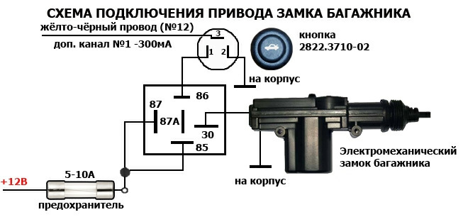 Схема кнопки открывания багажника