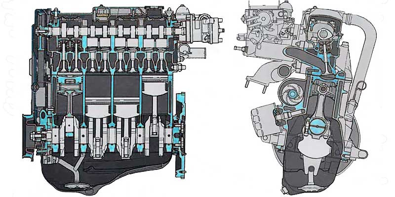2110 8. Двигатель ВАЗ 2110 8 клапанов в разрезе. Разрез двигателя ВАЗ 2110 инжектор. Устройство двигателя ВАЗ 2110 8 клапанный. Устройство двигателя ВАЗ 2110 8 клапанный карбюратор.