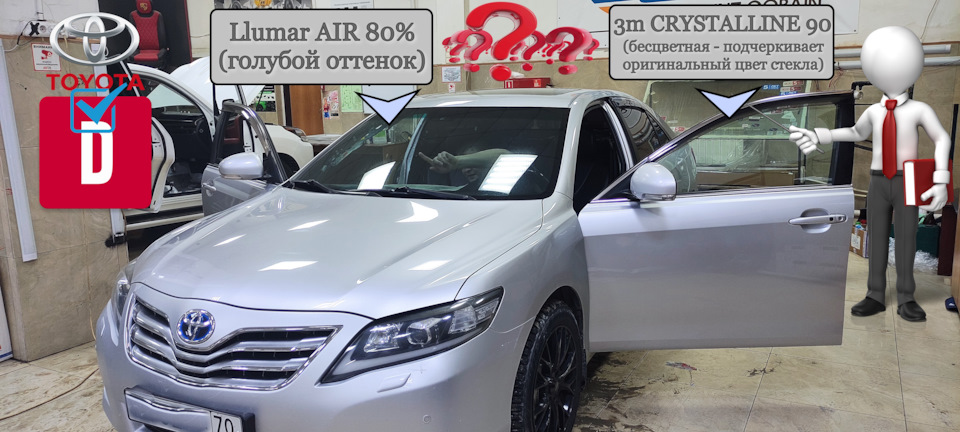Solar gard тонировка авто