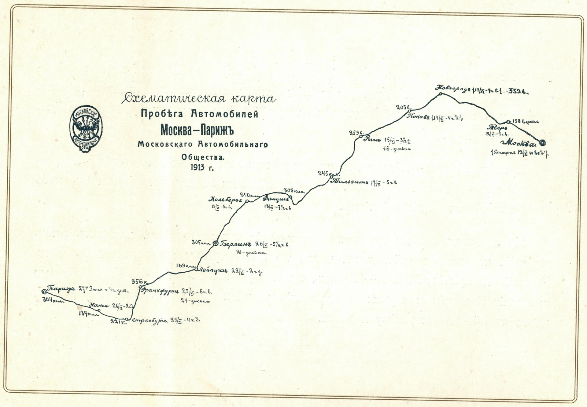 ИСТОРИЯ. Гонки и гонщики ХХ века. Часть 25. 1913 (4/5). Автопробег Москва —  Париж. — DRIVE2