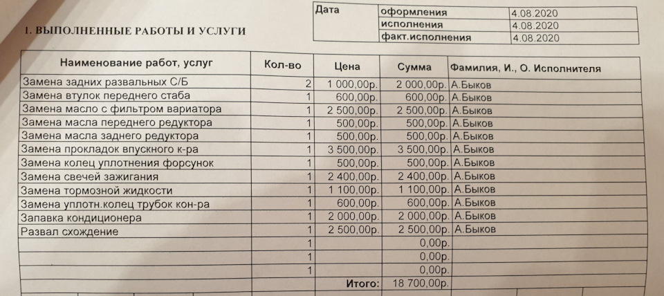 Устранение биения при торможении, замена тормозных колодок и передних ...