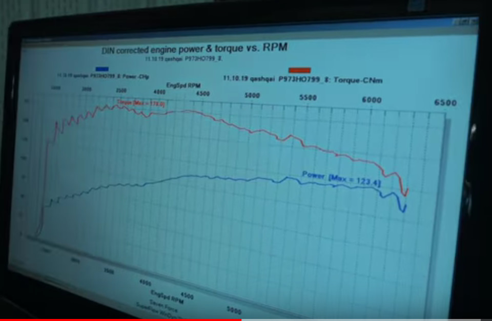 Фото в бортжурнале Nissan X-Trail III (t32)