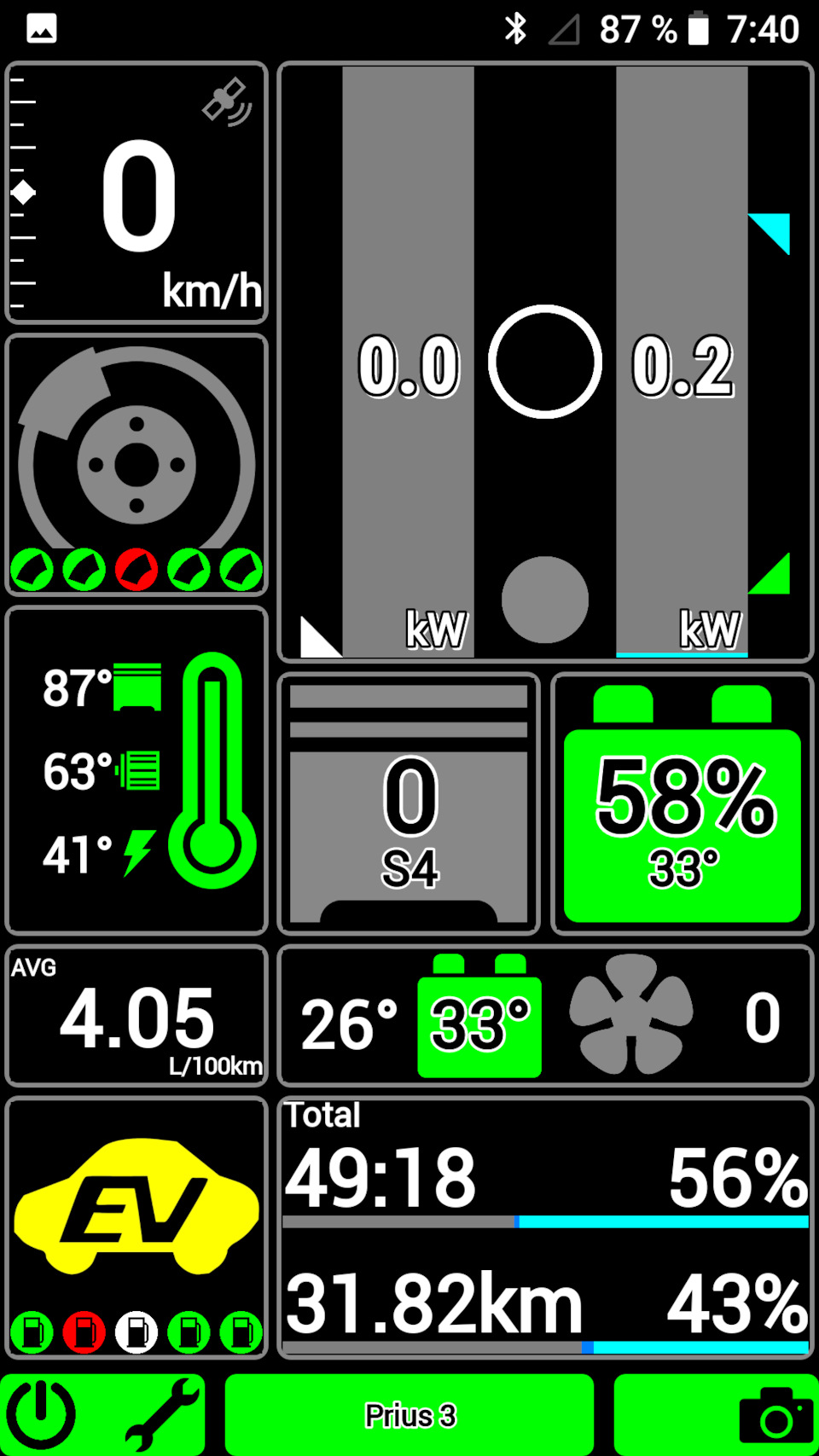 Принудительное включение вентилятора ВВБ программой Hybrid assistent —  Toyota Prius (30), 1,8 л, 2012 года | просто так | DRIVE2