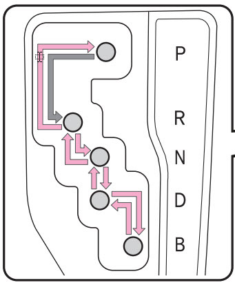 Фото в бортжурнале Toyota Sienta (2G)