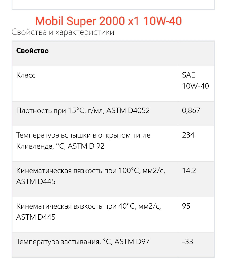 Смешивание нужной вязкости моторного масла — ГАЗ-66 внедорожный дом на  колесах, 5,2 л, 1978 года | наблюдение | DRIVE2