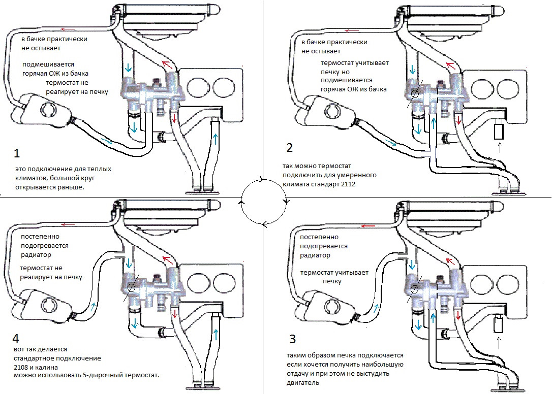 Схема термостата. Схема соединения термостата 21082. Схема подключения термостата ВАЗ 2114. Схема подключения термостата ВАЗ 2109. ВАЗ 2110 термостат от Гранты схемы подключения.