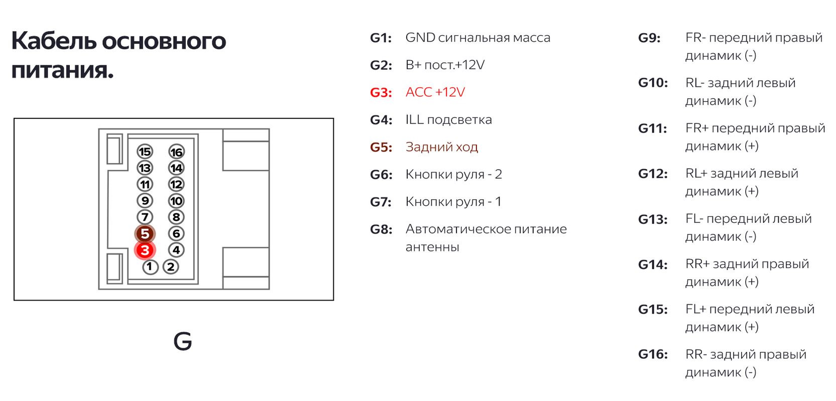 Teyes подключение кнопок руля. Распиновка фишки Teyes cc3. Teyes распиновка разъемов. Key1 key2 на магнитоле Teyes cc3. RZ-ft01 распиновка разъема.