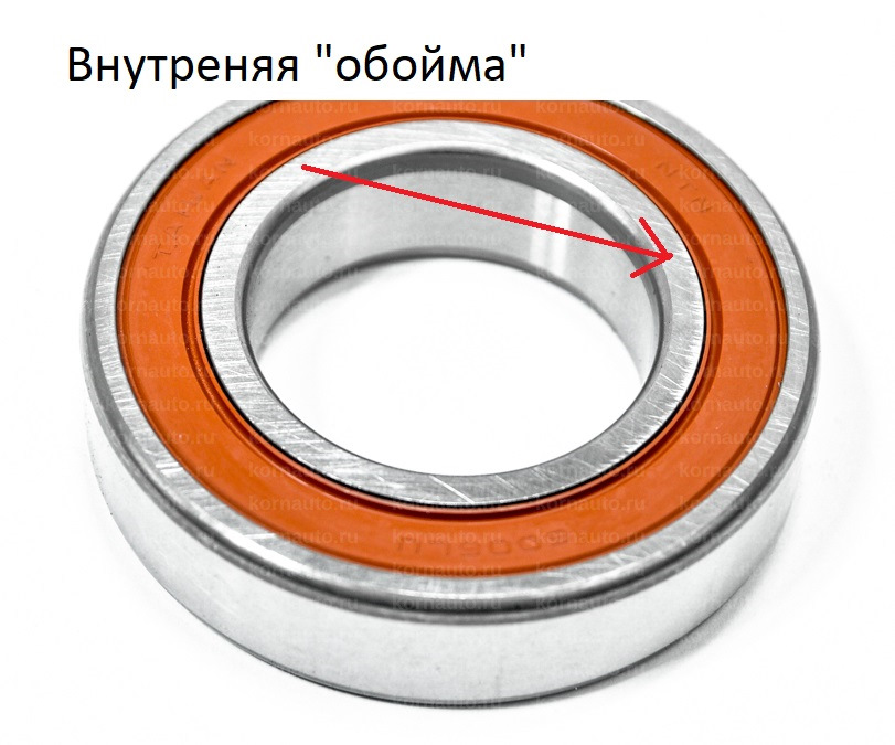 Как два дурочка подвесной подшипник меняли :) — Mercedes-Benz C-class ...