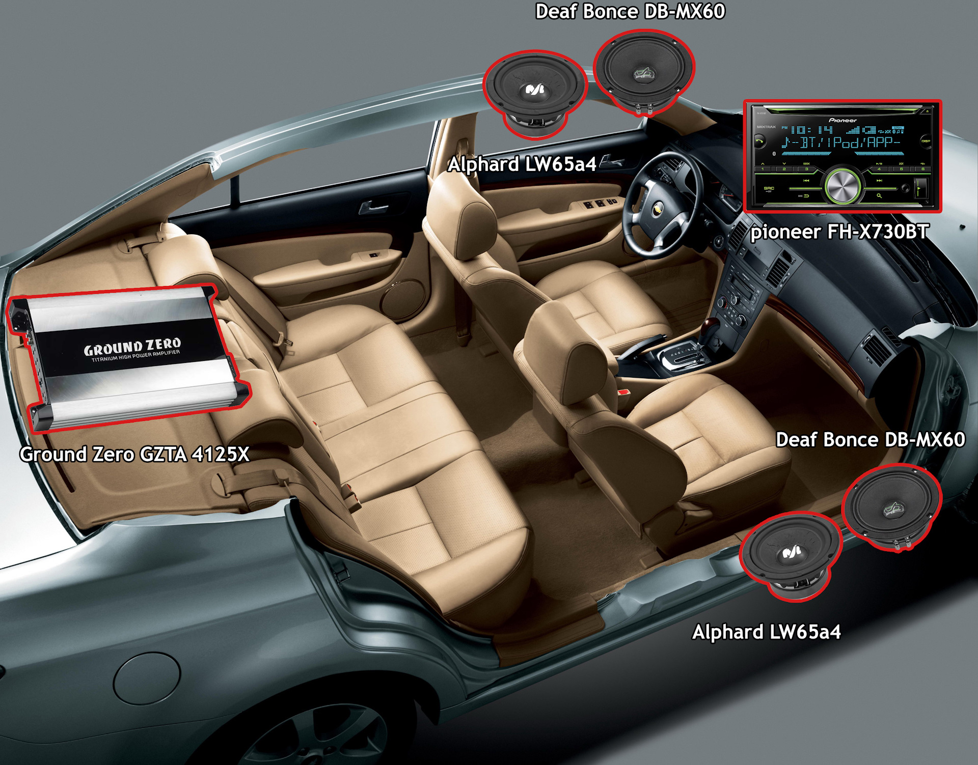 Музыка в Эпику. Выбор компонентов. — Chevrolet Epica, 2 л, 2010 года |  автозвук | DRIVE2