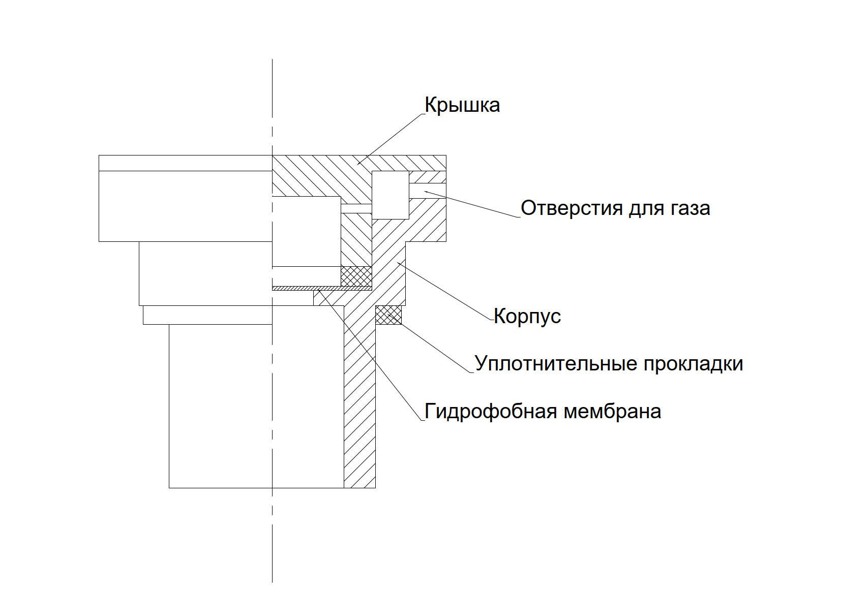 Зачем нужны клапаны. Клапан выравнивания давления воздуха описание узла. Клапан выравнивания давления маркировка расшифровка. Клапан выравнивания давления для светильников сертификат. Отверстия для выравнивания давления в окнах.