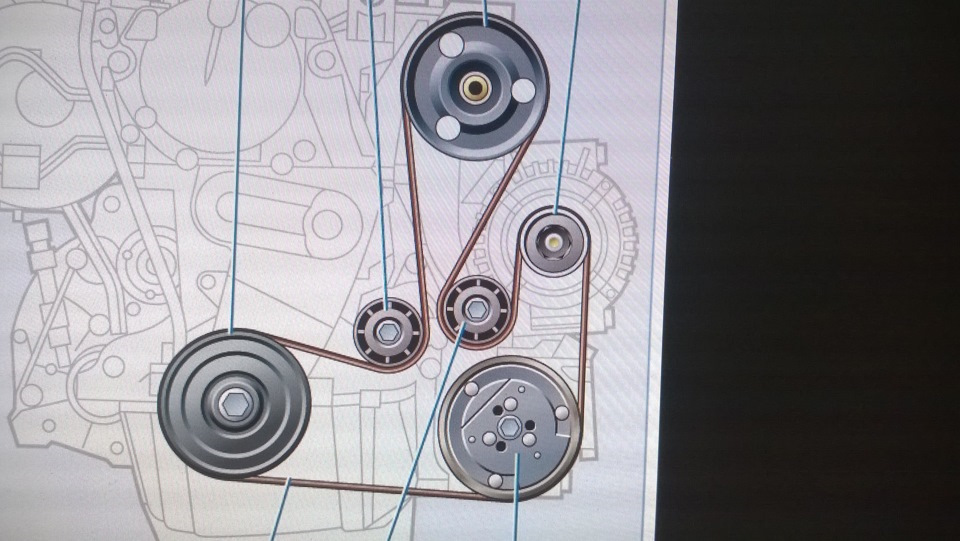 Сандеро схема приводного ремня