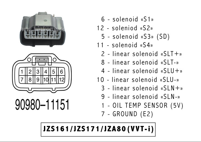 Распиновка фишки Распиновка фишки соленоидов JZS161/JZA80(vvt-I) /JZS171 - Toyota Soarer (3G), 3 