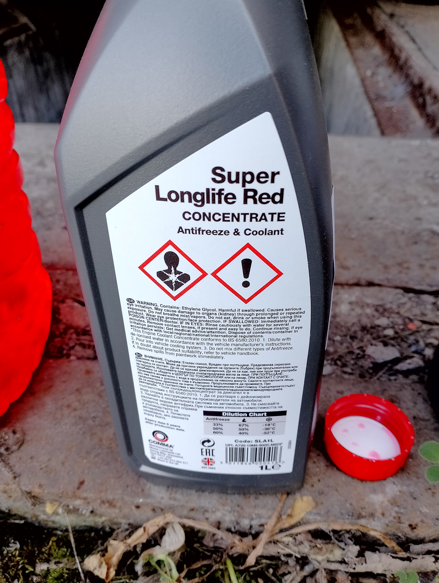 long life coolant concentrated red toyota как разводить