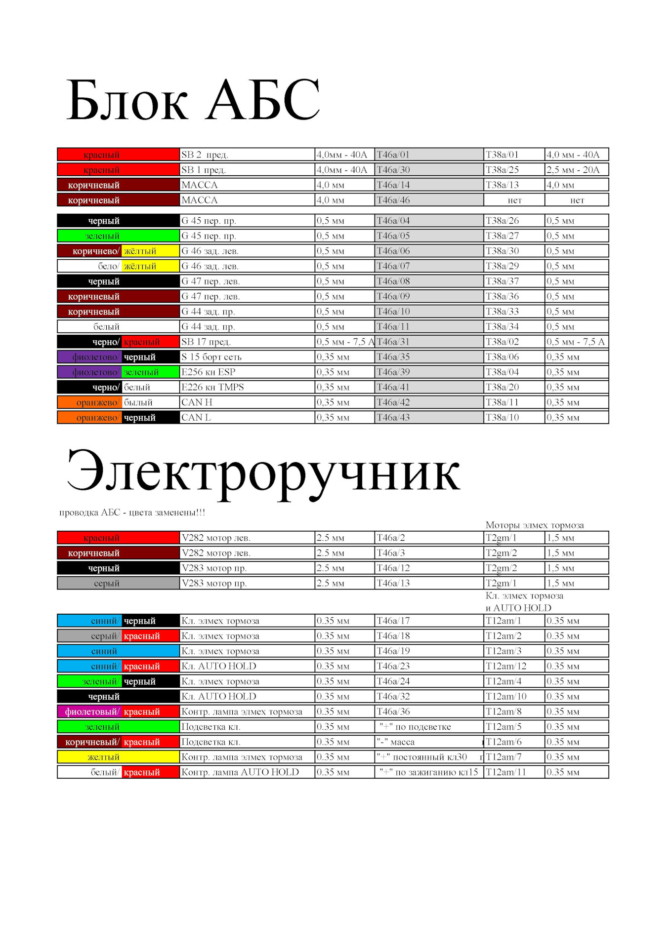 Hold перевести на русский