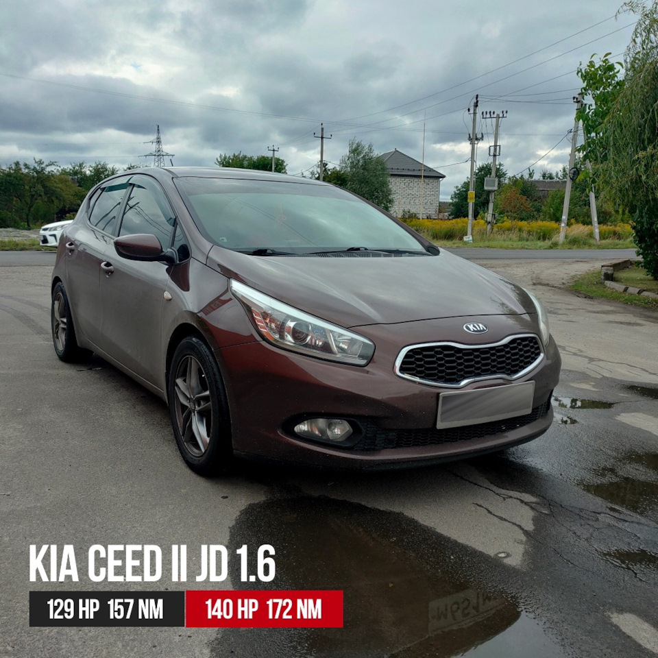 Чип-тюнинг Kia Ceed 1.6 — ProChip32 на DRIVE2