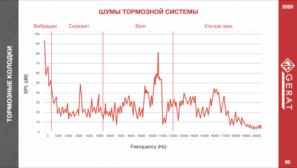 как узнать жесткость тормозных колодок. pUAAAgKEp A 960. как узнать жесткость тормозных колодок фото. как узнать жесткость тормозных колодок-pUAAAgKEp A 960. картинка как узнать жесткость тормозных колодок. картинка pUAAAgKEp A 960.