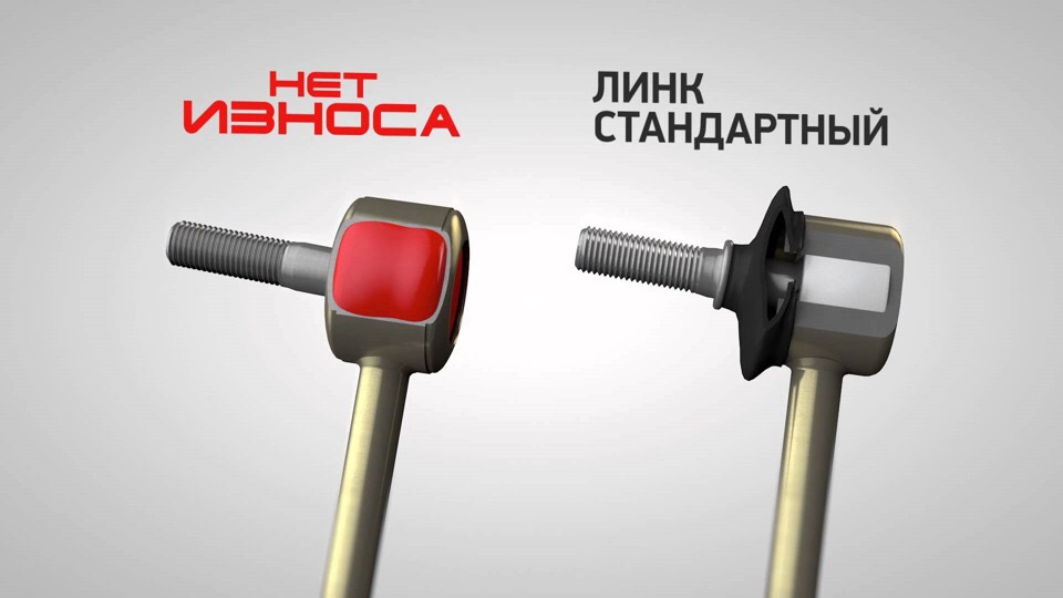 Стойки стабилизатора «ИЗНОСА НЕТ» — Chrysler Pacifica (1G), 3,5 л, 2003 ...