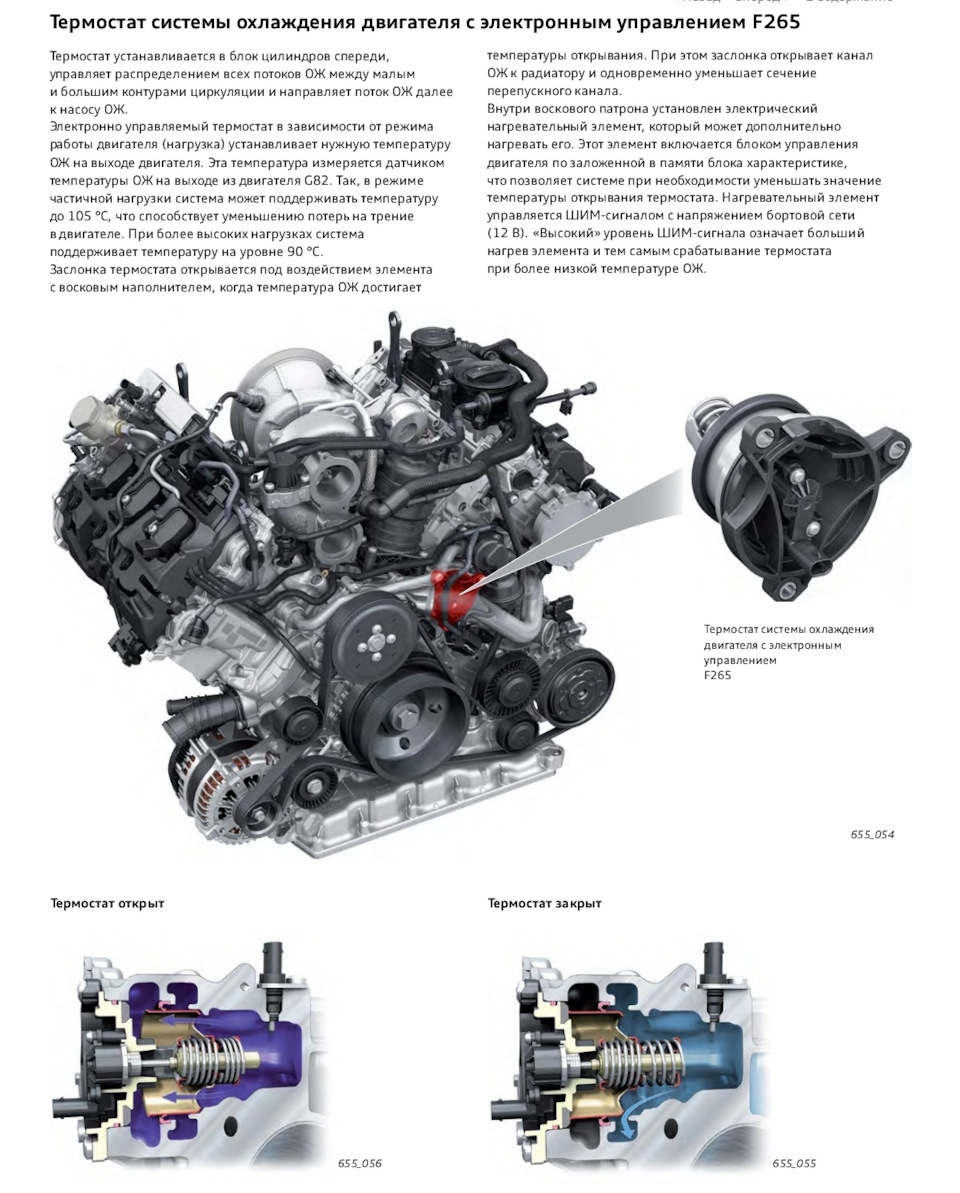 NXMotors — NXMotorsport — EA839 — V6T и V6TT, переход от компрессора к  турбонаддуву — S версии с новыми решениями. Цикл Миллера. Часть пятая —  CWGD Audi S4/S5 и не только. — DRIVE2