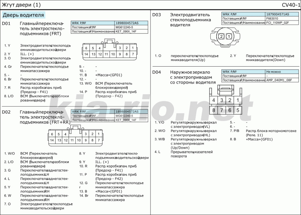 Киа спортейдж 1 не работают стеклоподъемники