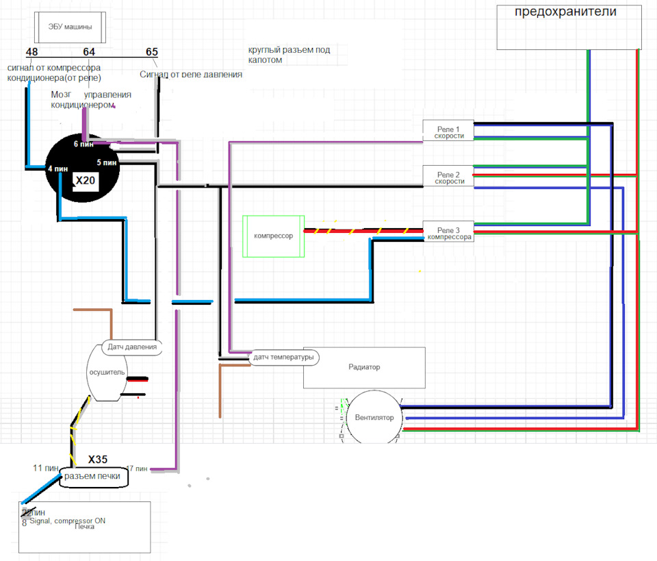 Схема кондиционера бмв е34