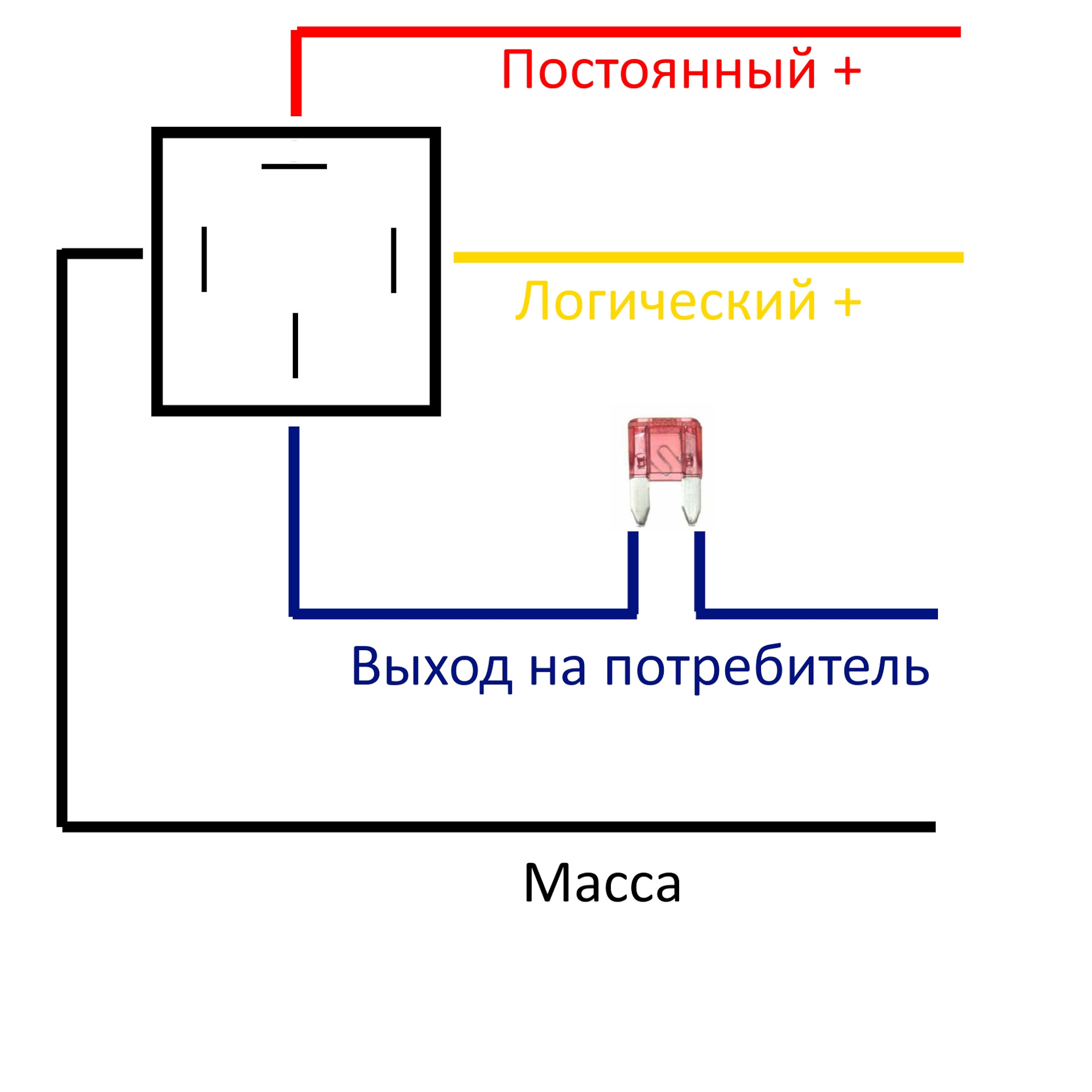 Звоните Чубайсу 2! Или о том, как лишить электрических иждевенцев ...