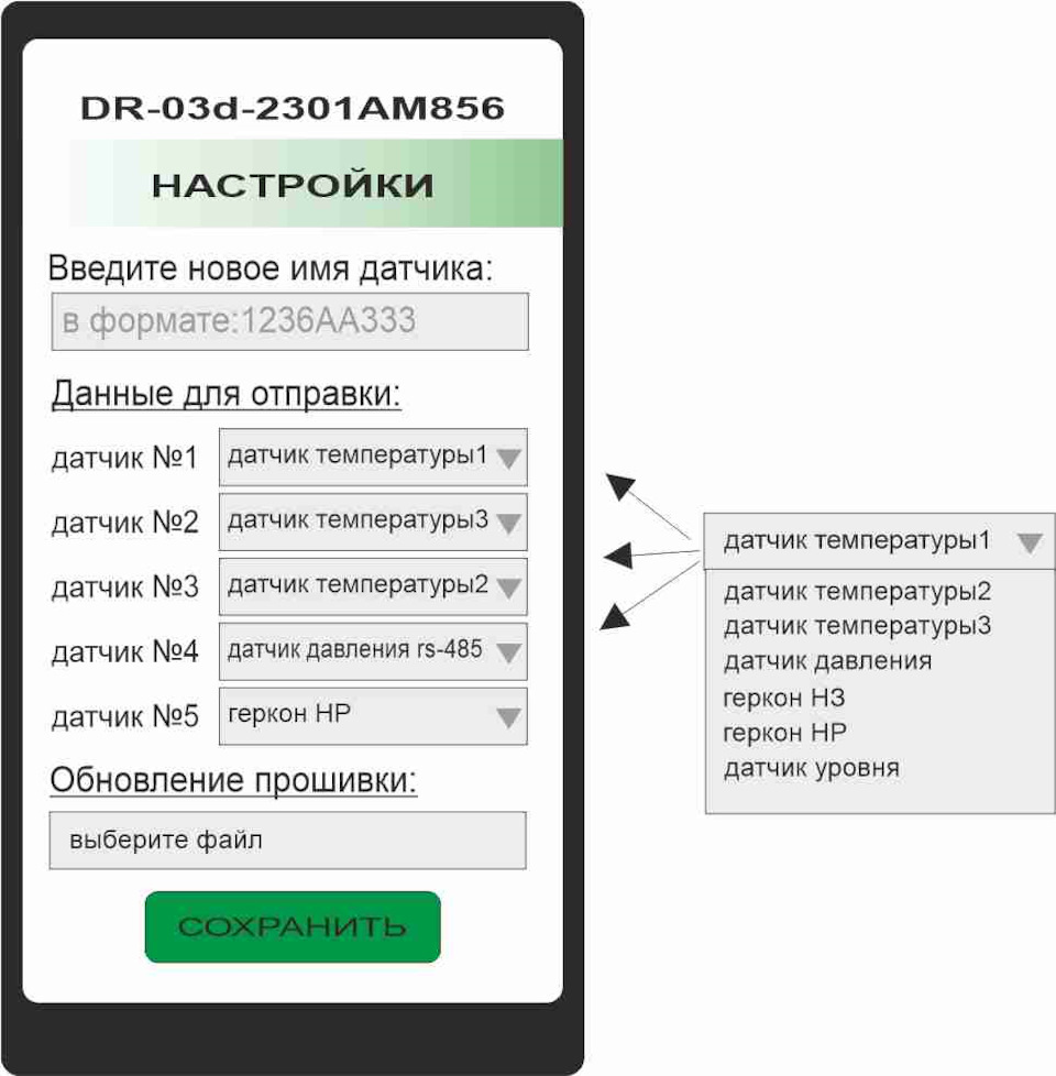 MV-03. Беспроводная система мониторинга для транспорта. Три температуры,  два геркона и давление — DRIVE2