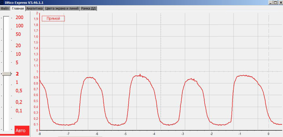 проверяем датчики осциллографом. проверяем датчики осциллографом. сигналы с дпкв и дпрв. датчик коленвала ваг осциллограмма. сигнал с лямбда зонда осциллограмма.