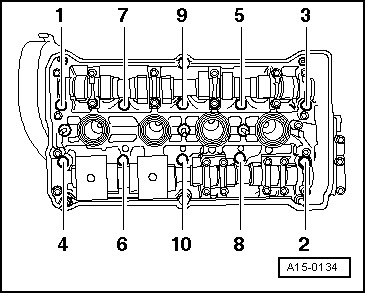 Фото в бортжурнале Audi A4 (B6)