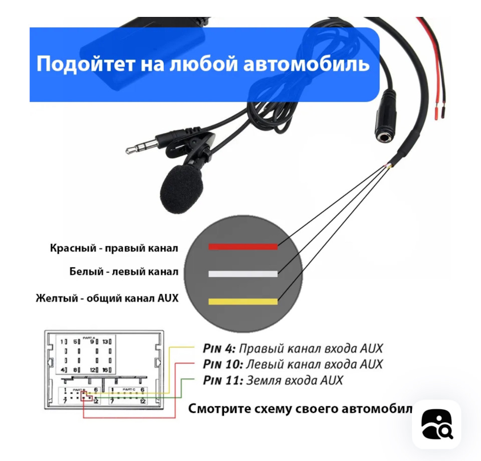 Blutooth для rcd 500 — Volkswagen Passat B6, 2 л, 2007 года | электроника |  DRIVE2