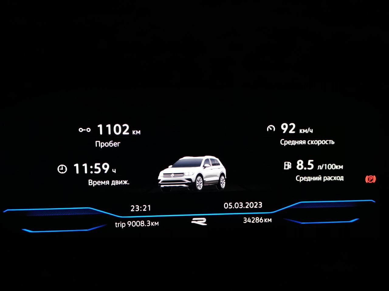 Москва — Адлер — Красная Поляна — Volkswagen Tiguan (2G), 2 л, 2021 года |  путешествие | DRIVE2