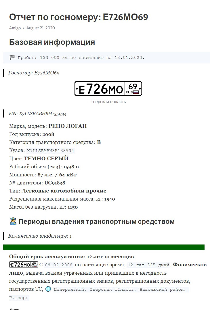 рено логан 2008 Госномер: Е726МО69 — DRIVE2