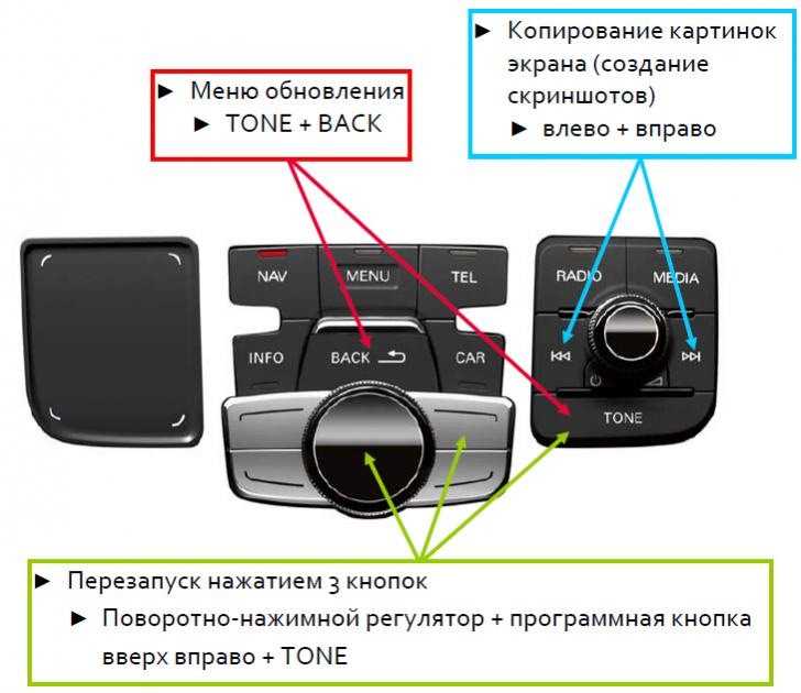 Не включается mmi audi a8