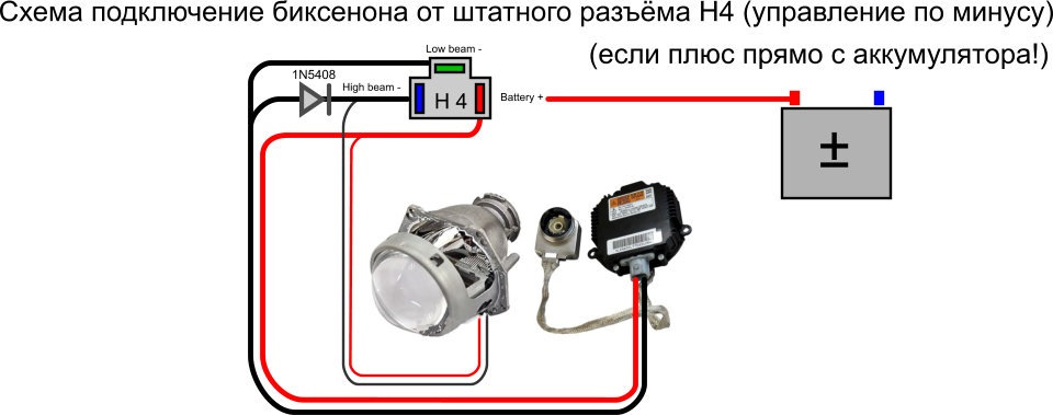 При подключении к фаре линза не работает