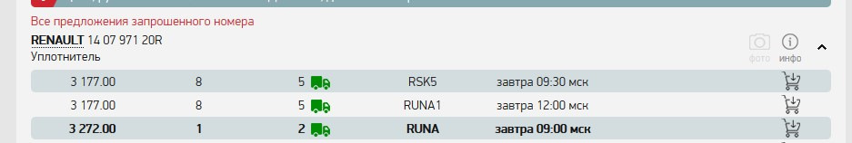 Прокладкапатрубка