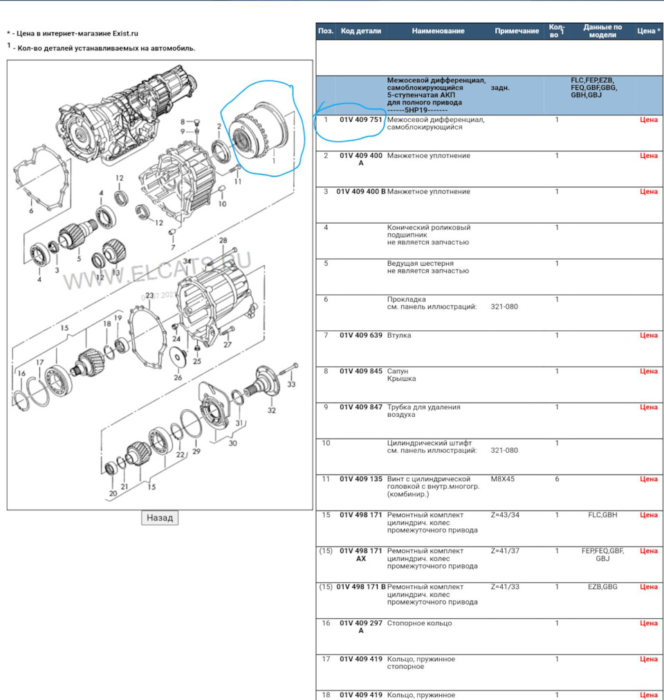 Ауди АКПП Quattro, межосевой дифференциал или торсен! Решено — Audi A4 ...