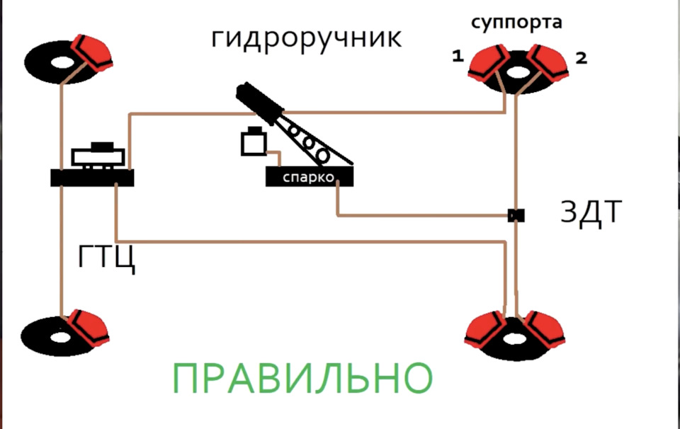 Гидравлический ручник чертеж