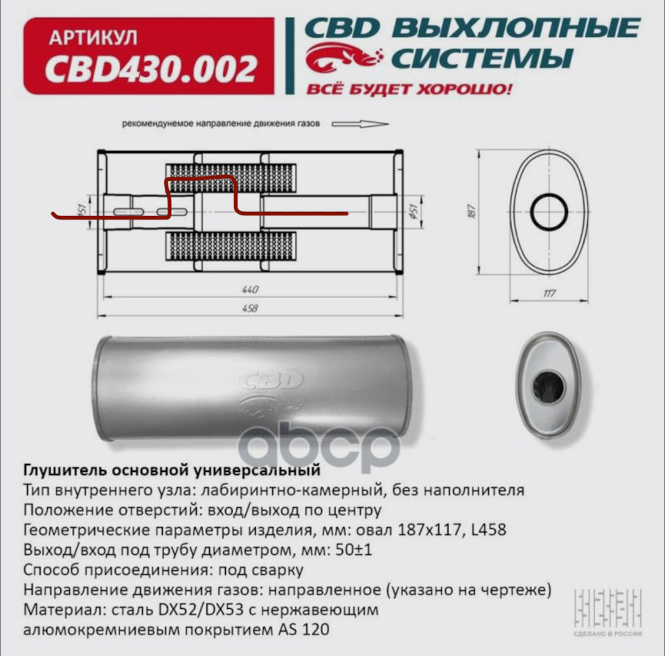 Теория выхлопа и возможен ли полностью тихий прямоток — KIA Cerato Koup  (1G), 2 л, 2011 года | тюнинг | DRIVE2